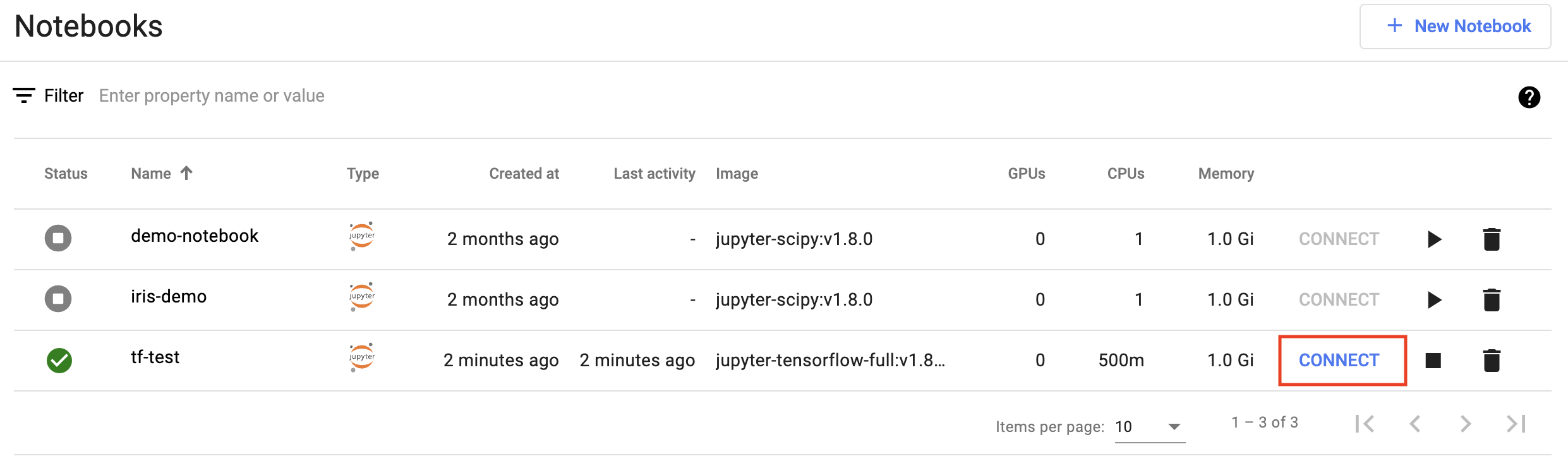 Ready TensorFlow Notebook