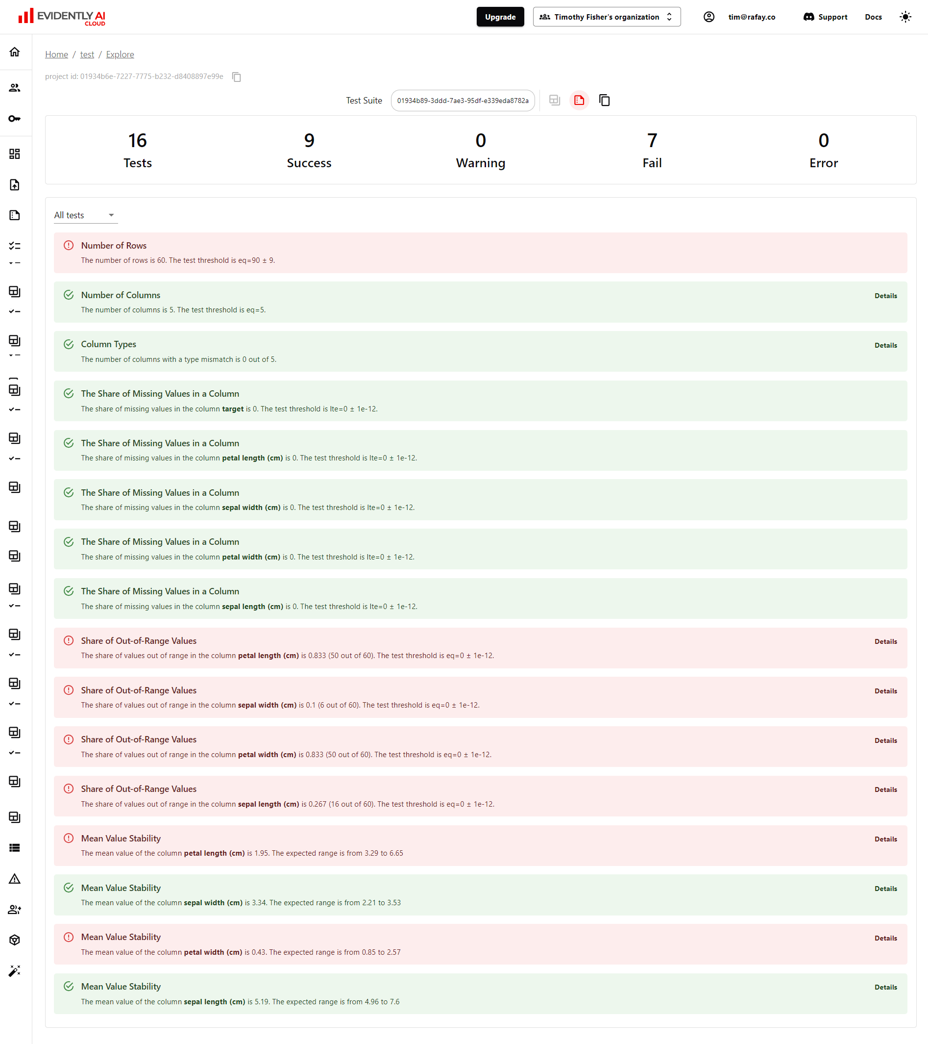 TestSuite