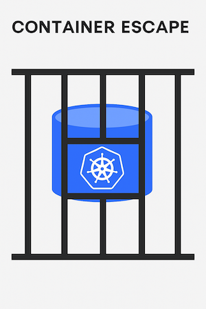 Container in a Jail