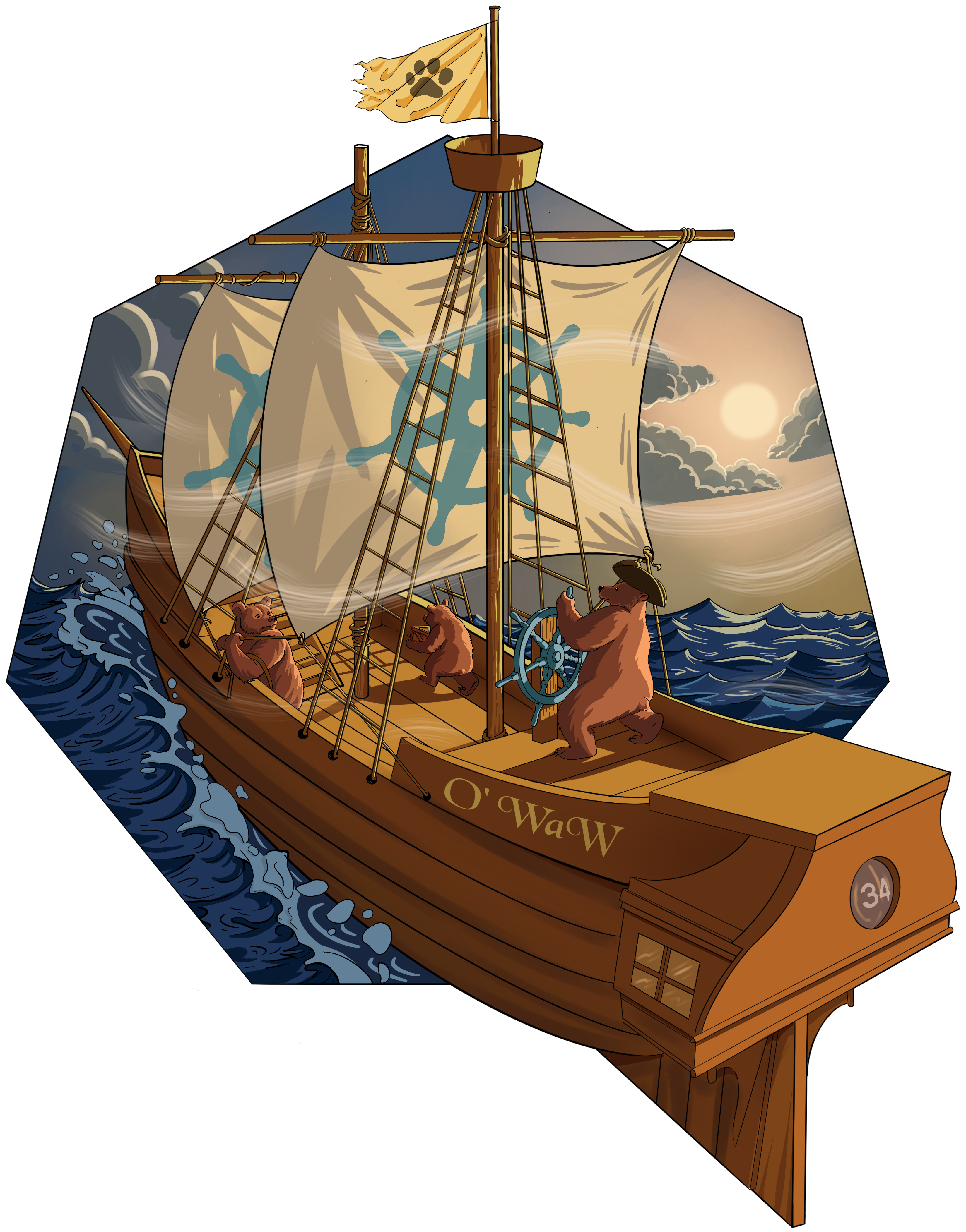 Kubernetes v1.34 Release