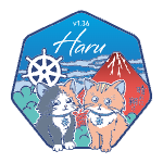 Kubernetes v1.36 Release