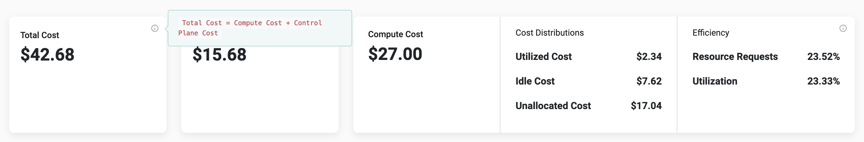 Cost Overview Dashboard