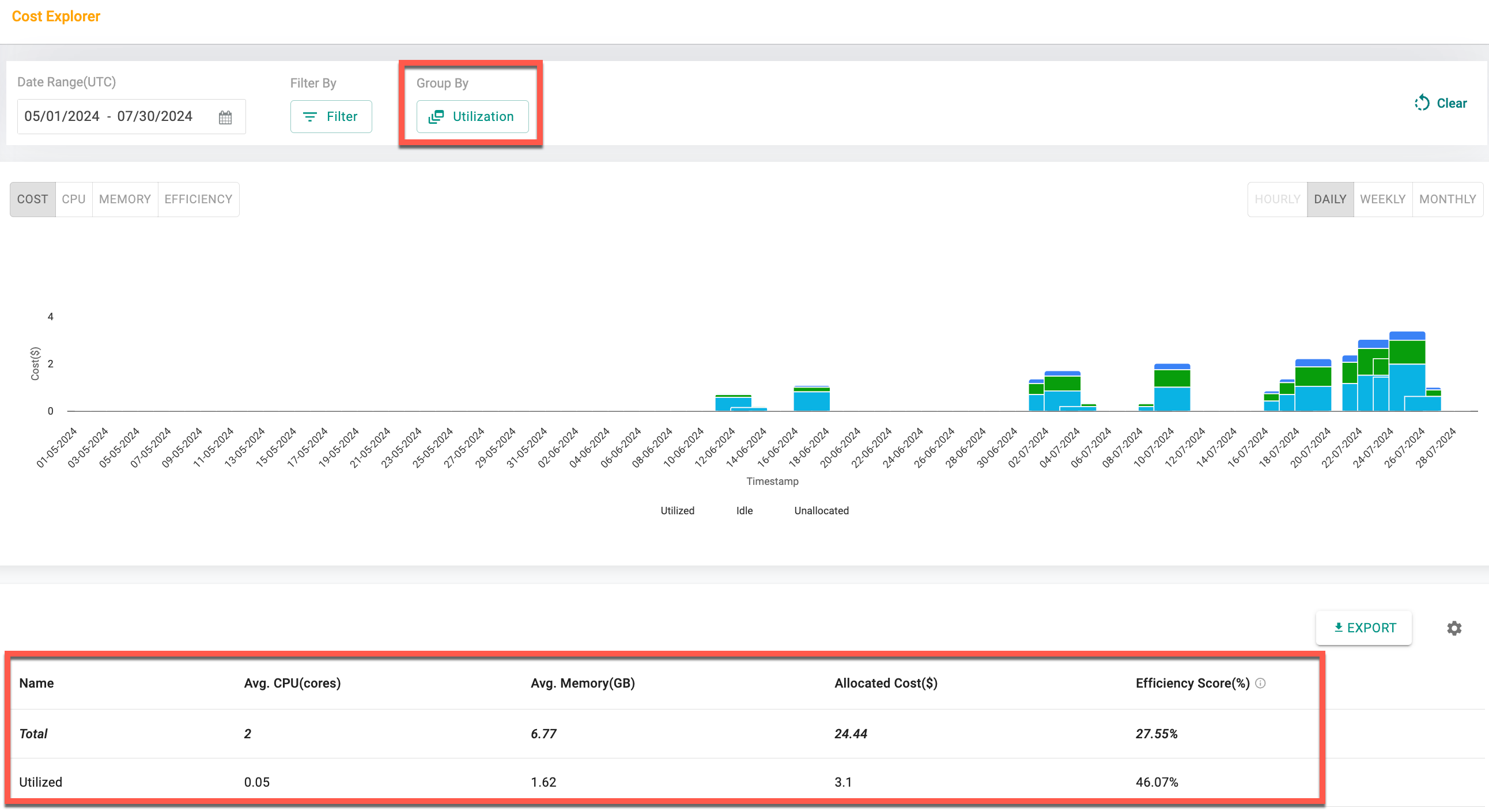 Cost Explorer