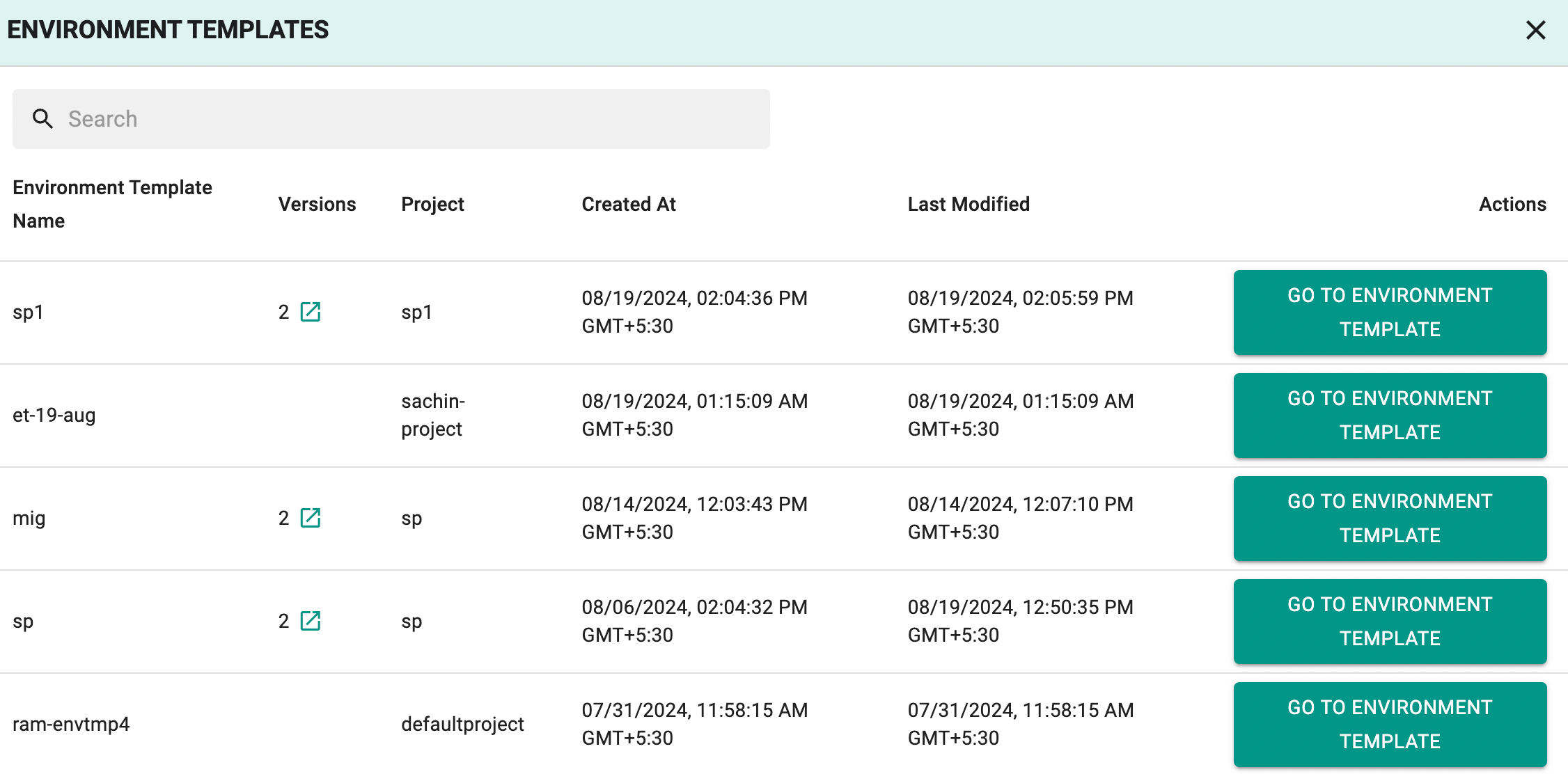 Service Mesh Dashboard