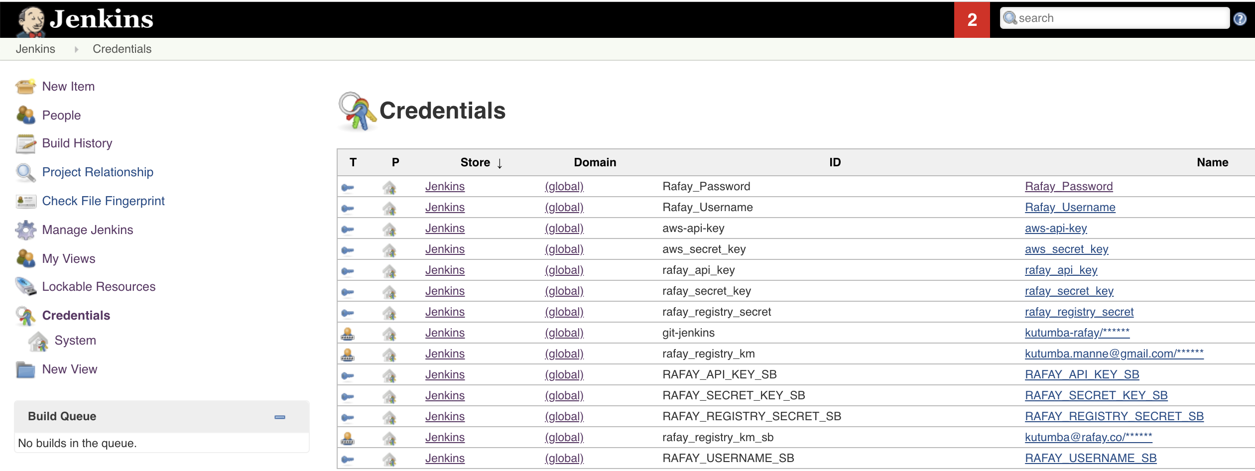 Jenkins Credentials