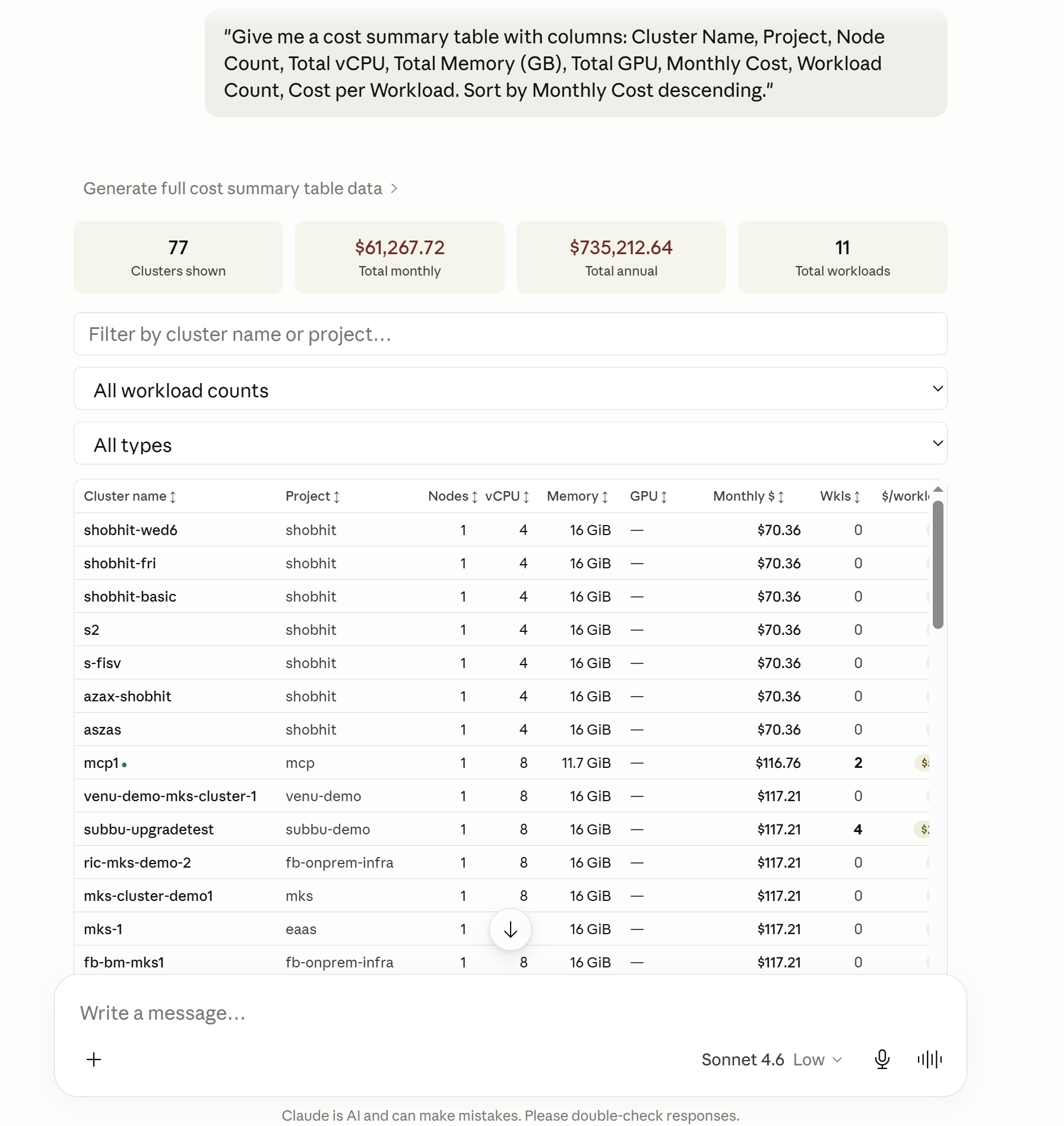 Build Cost Table