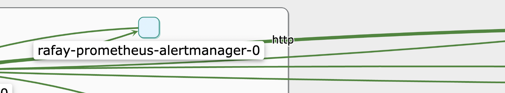 Network Policy Traffic