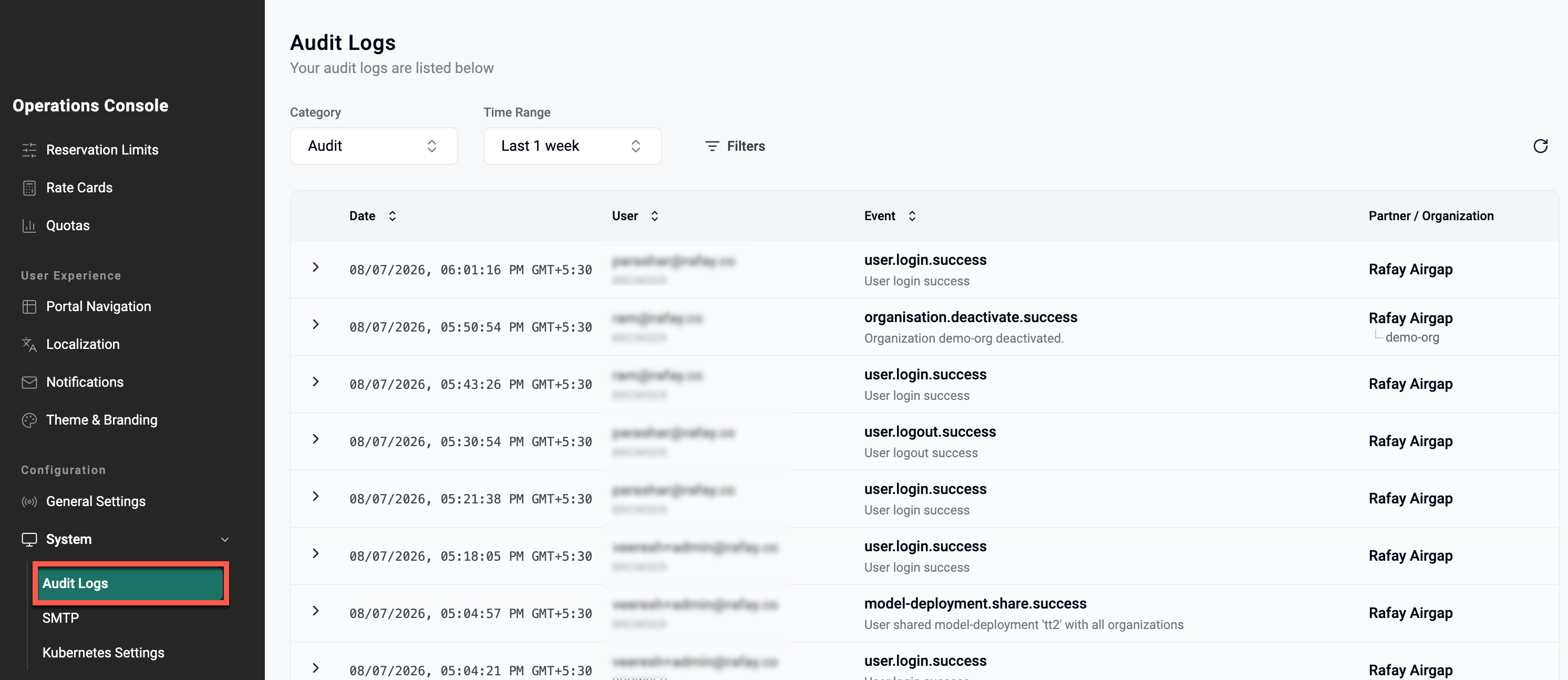 Audit Logs