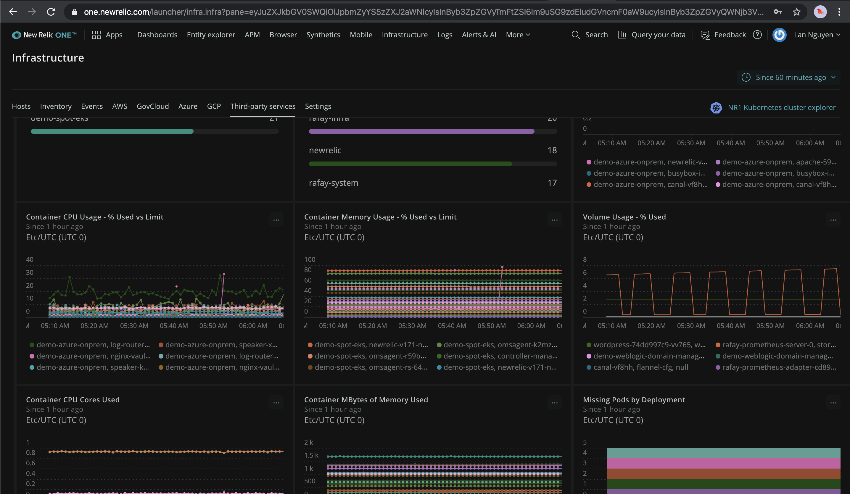 New Relic Infrastructure Kubernetes Dashboard