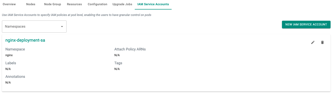 IAM Role for Service Accounts