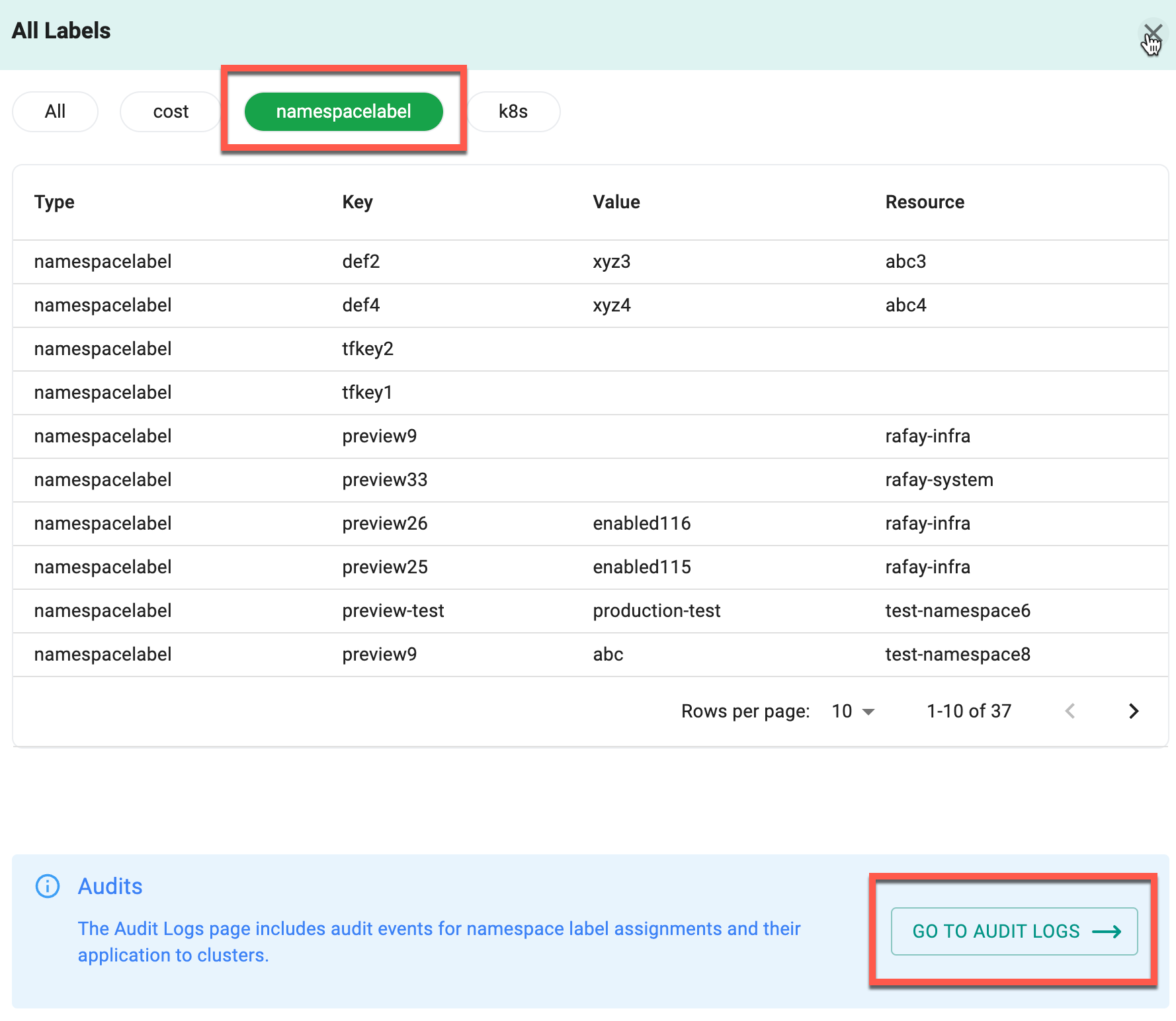 Resource Quotas for Namespaces