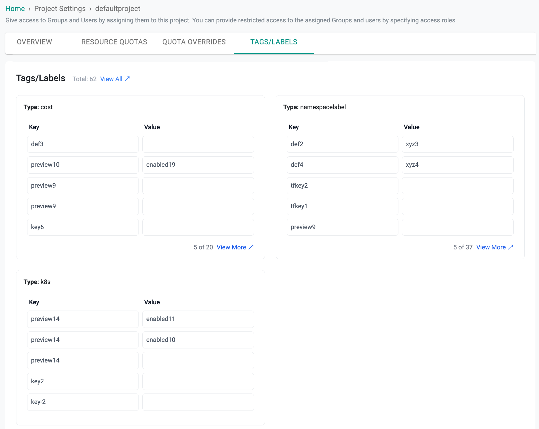 Resource Quotas for Namespaces